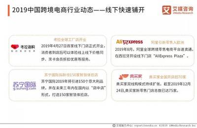 2019-2020年中国跨境电商市场年度盘点 政策、增长与新格局